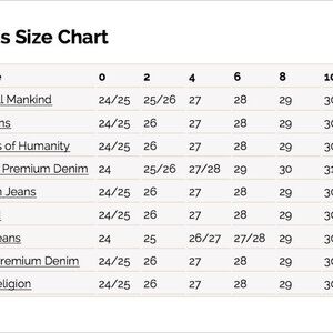 JEANS WAIST SIZE Conversion CHARTS  (@chumes22) TY